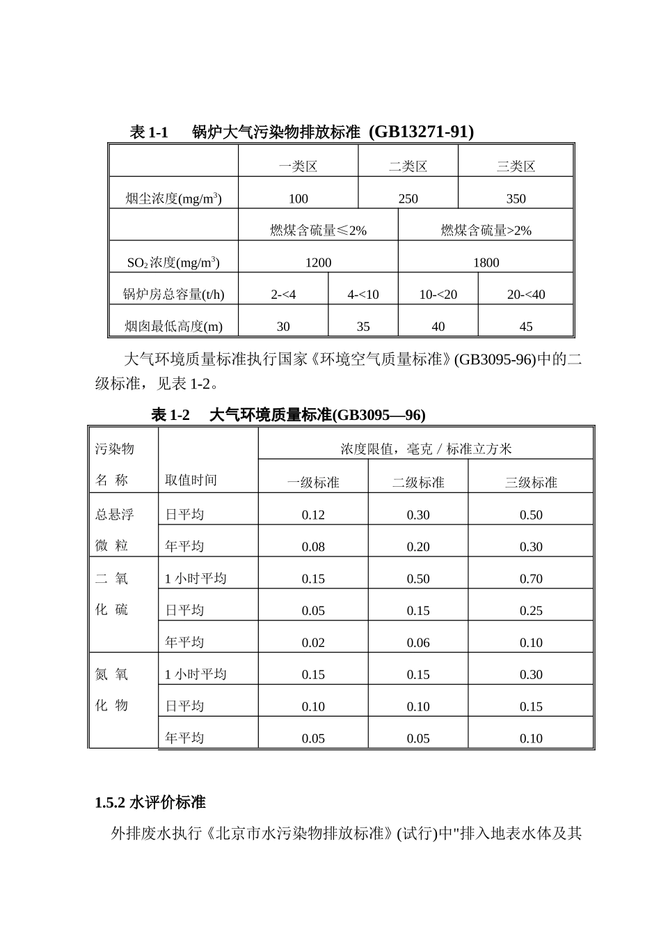 北京通州区房产环境评估报告_第3页