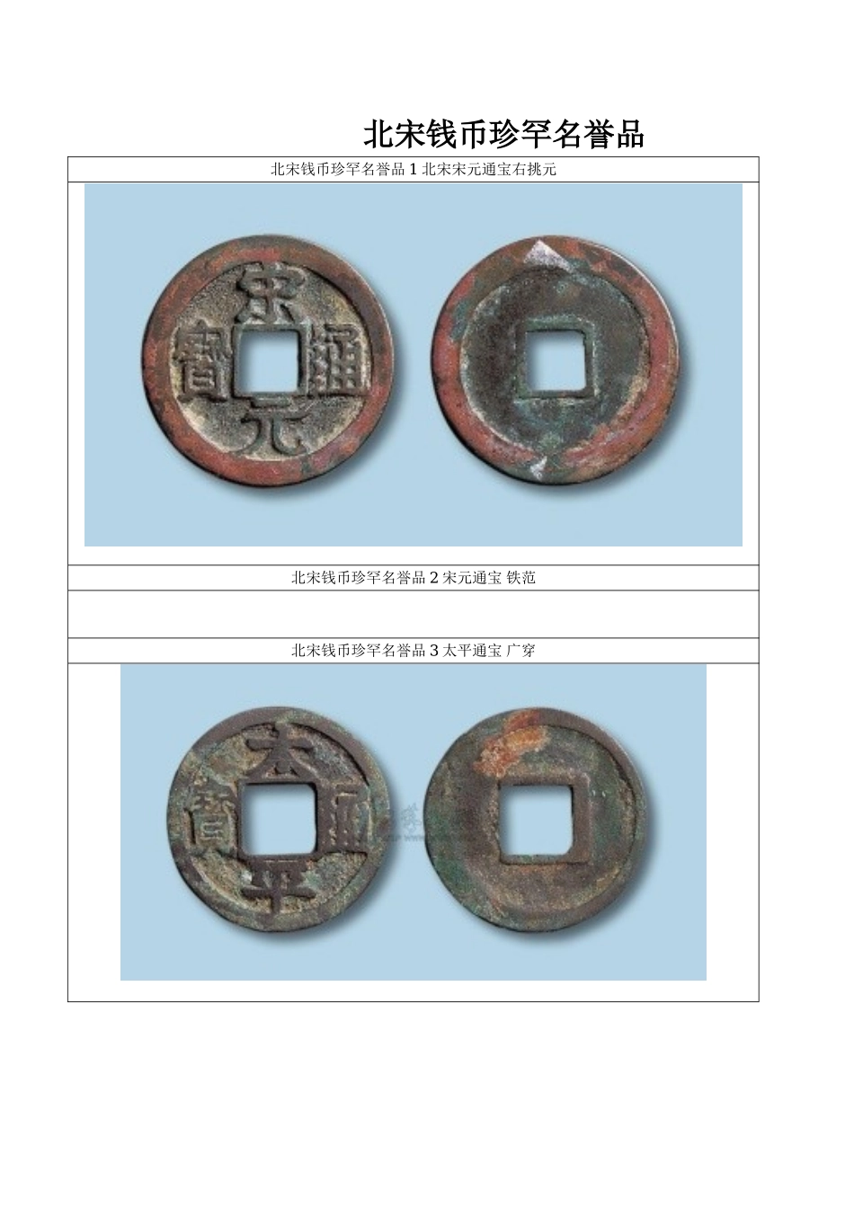 北宋钱币珍罕名誉品_第1页