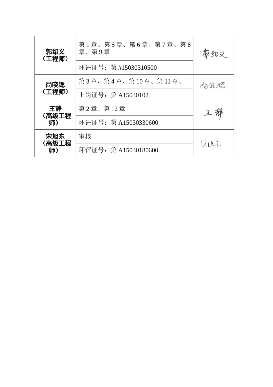 北方重工有限公司建设工程环境影响报告表_第2页