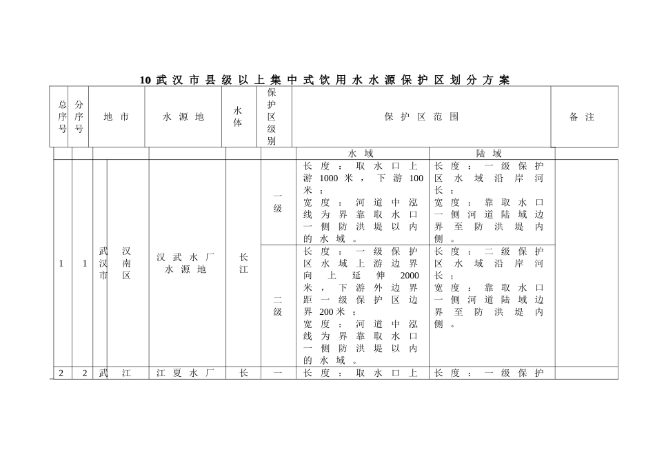 北湖省县级以上集中式饮用水水源保护区划分方案--大学毕设论文_第3页