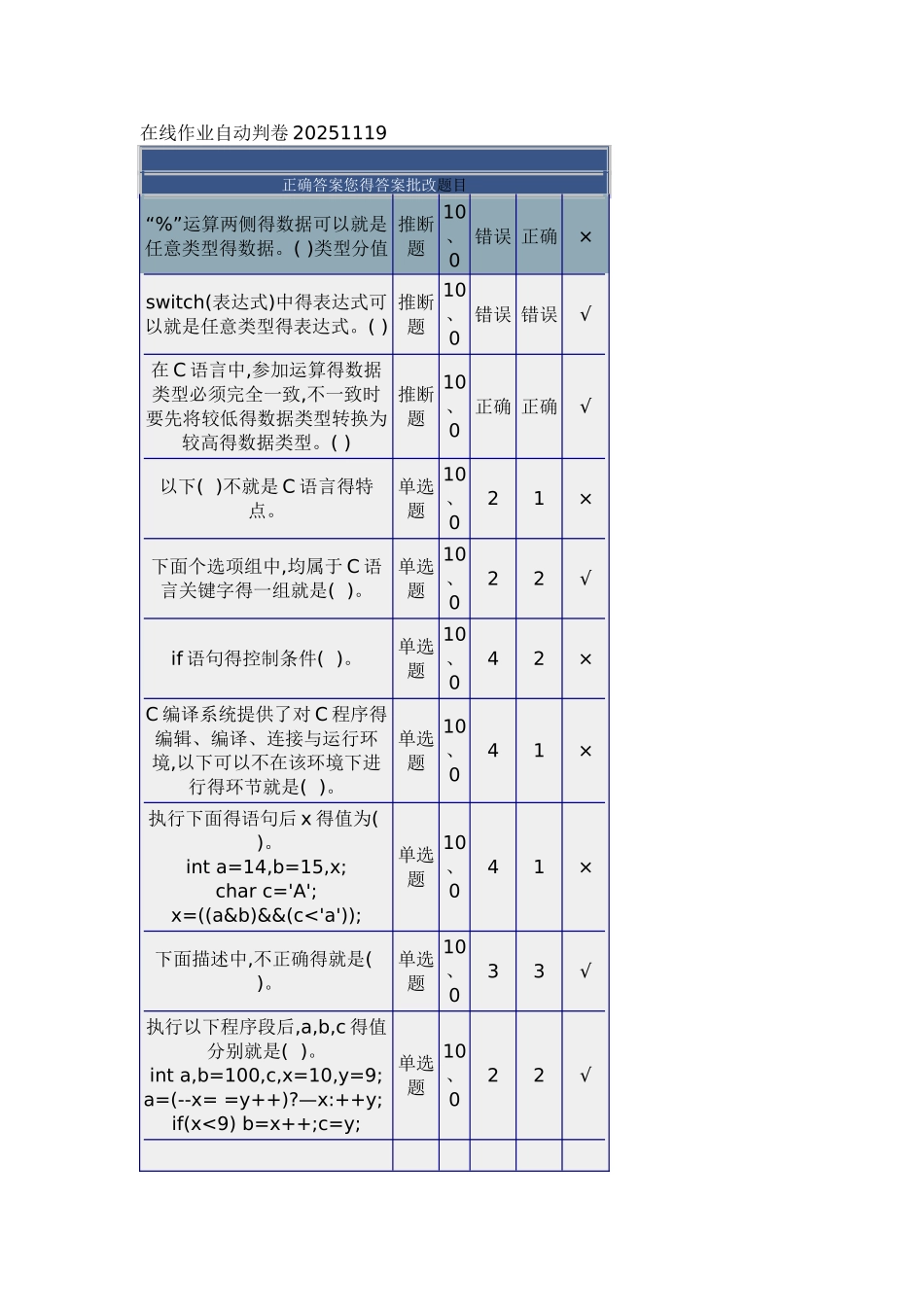 北理网上作业C语言_第1页