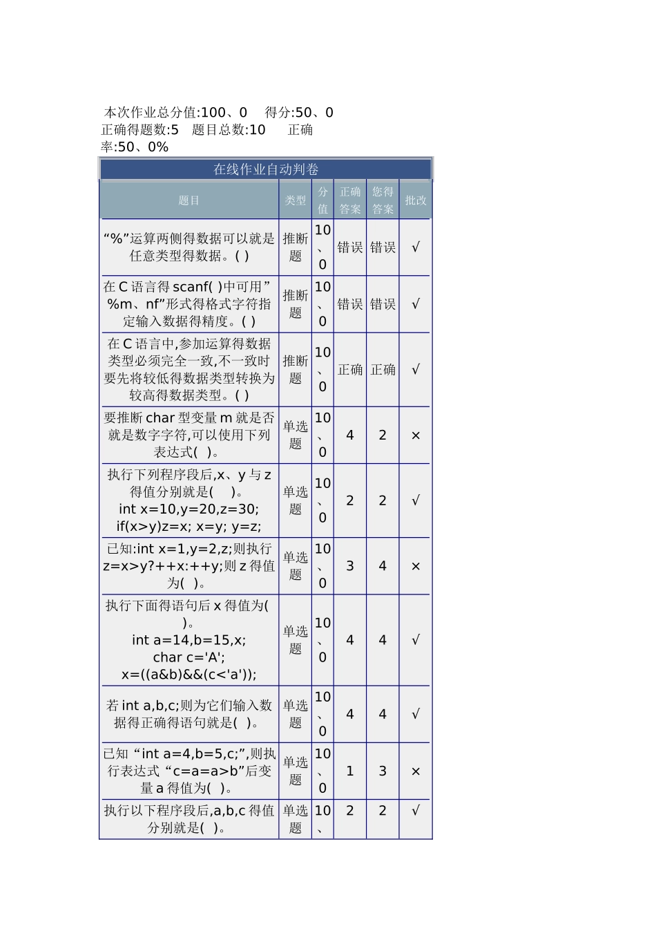 北理网上作业C语言_第2页