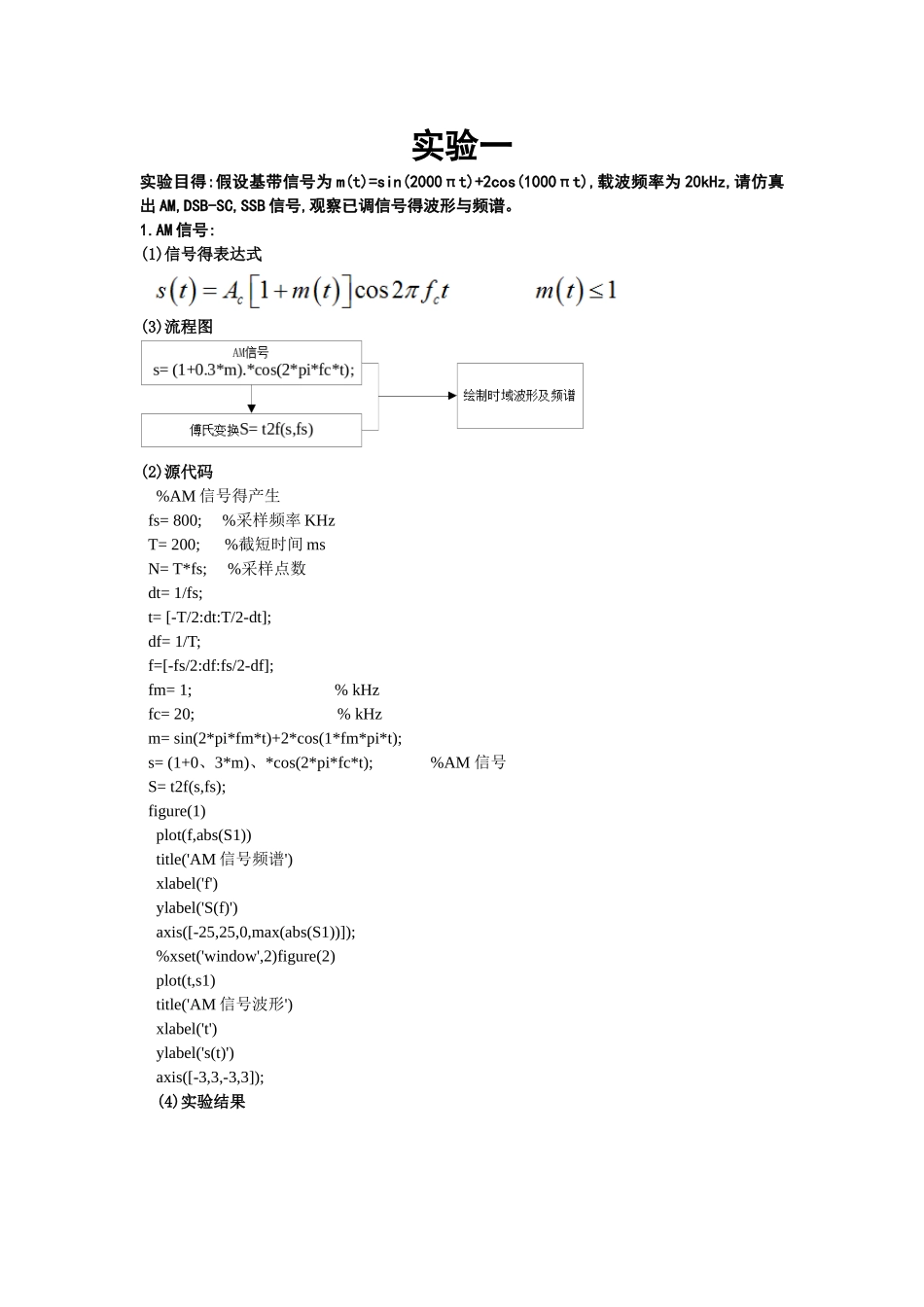 北邮通原软件实验_第1页