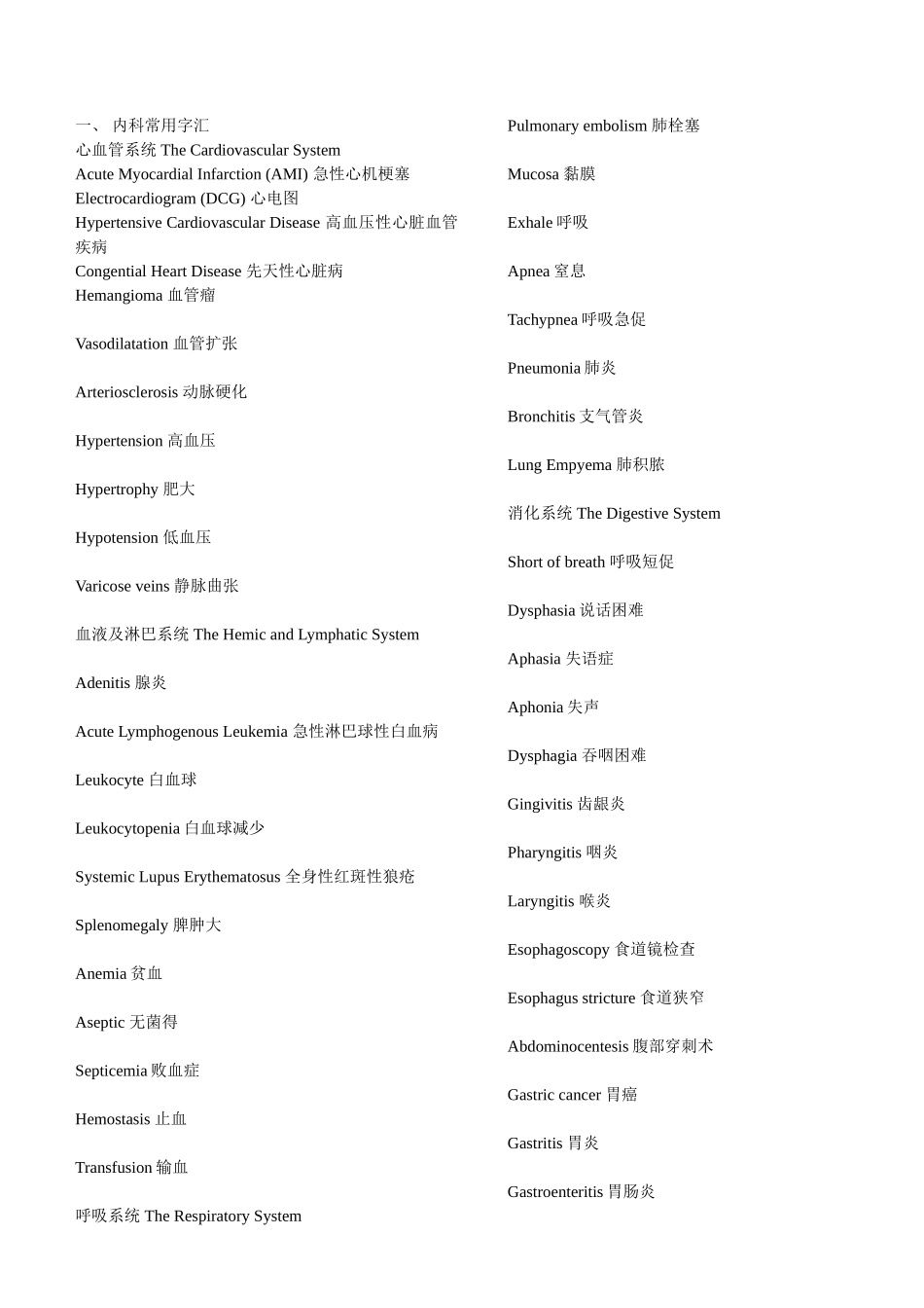 医学常用英语词汇_第1页