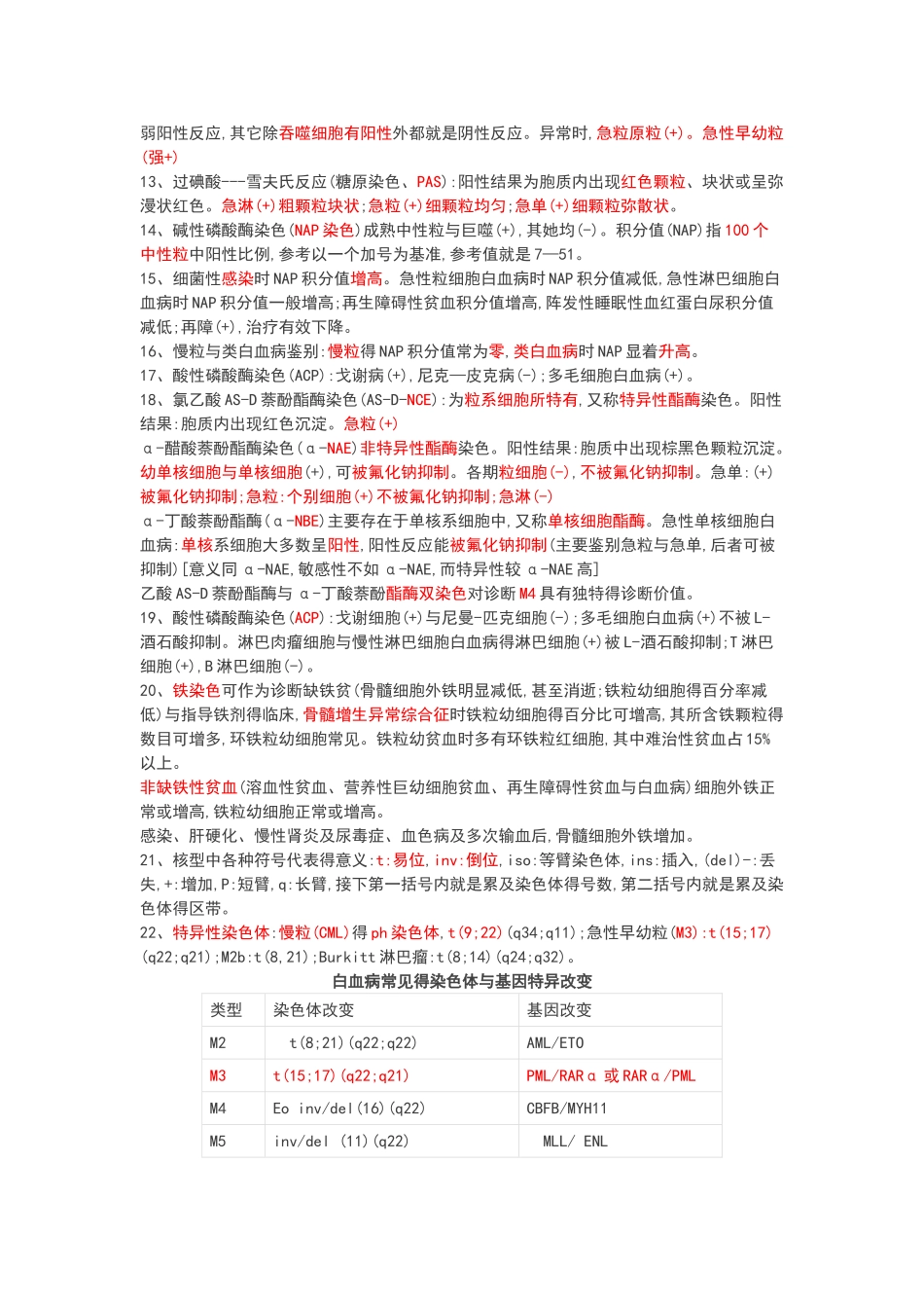 医学检验师考试重点总结材料_第2页