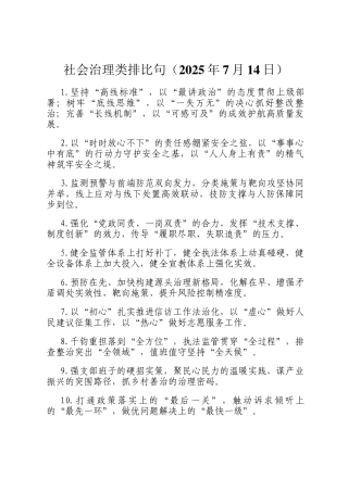 社会治理类排比句（2025年7月14日）