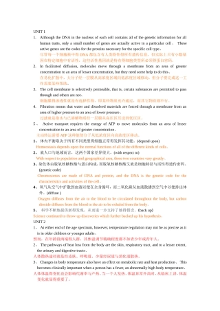 医学英语翻译题汇总
