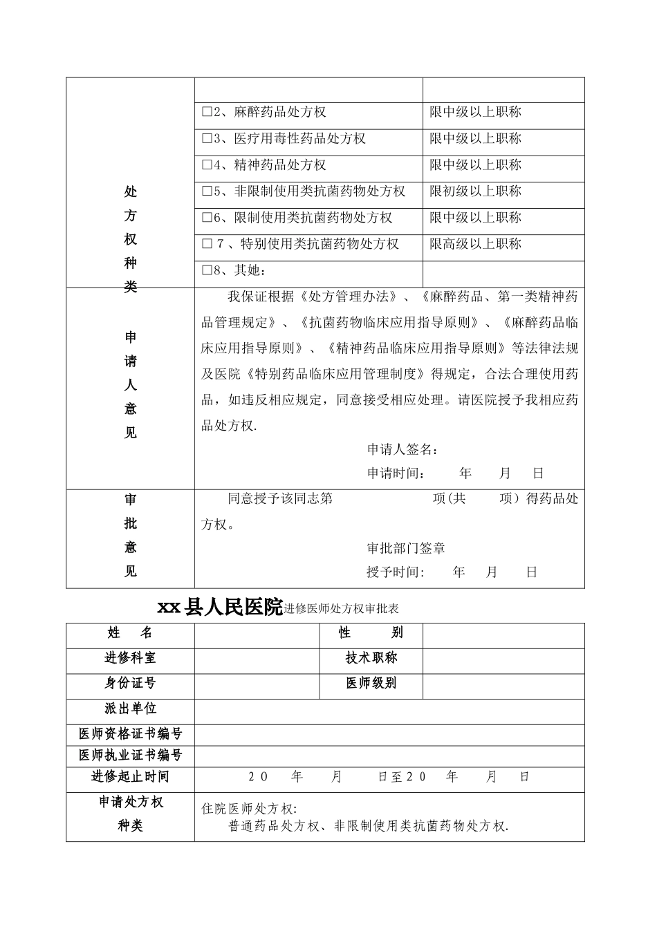 医师处方权审批表_第2页