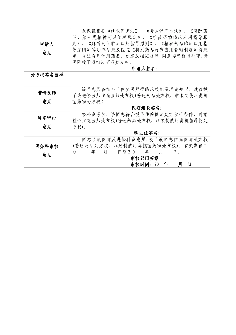 医师处方权审批表_第3页