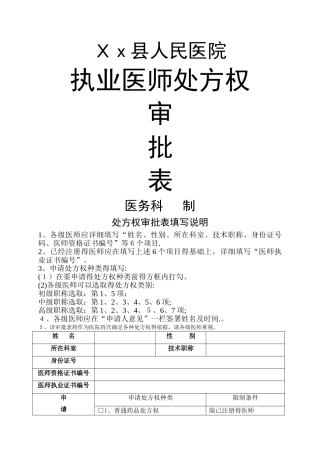 医师处方权审批表