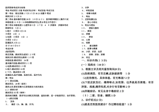 医师资格考试实践技能评分标准