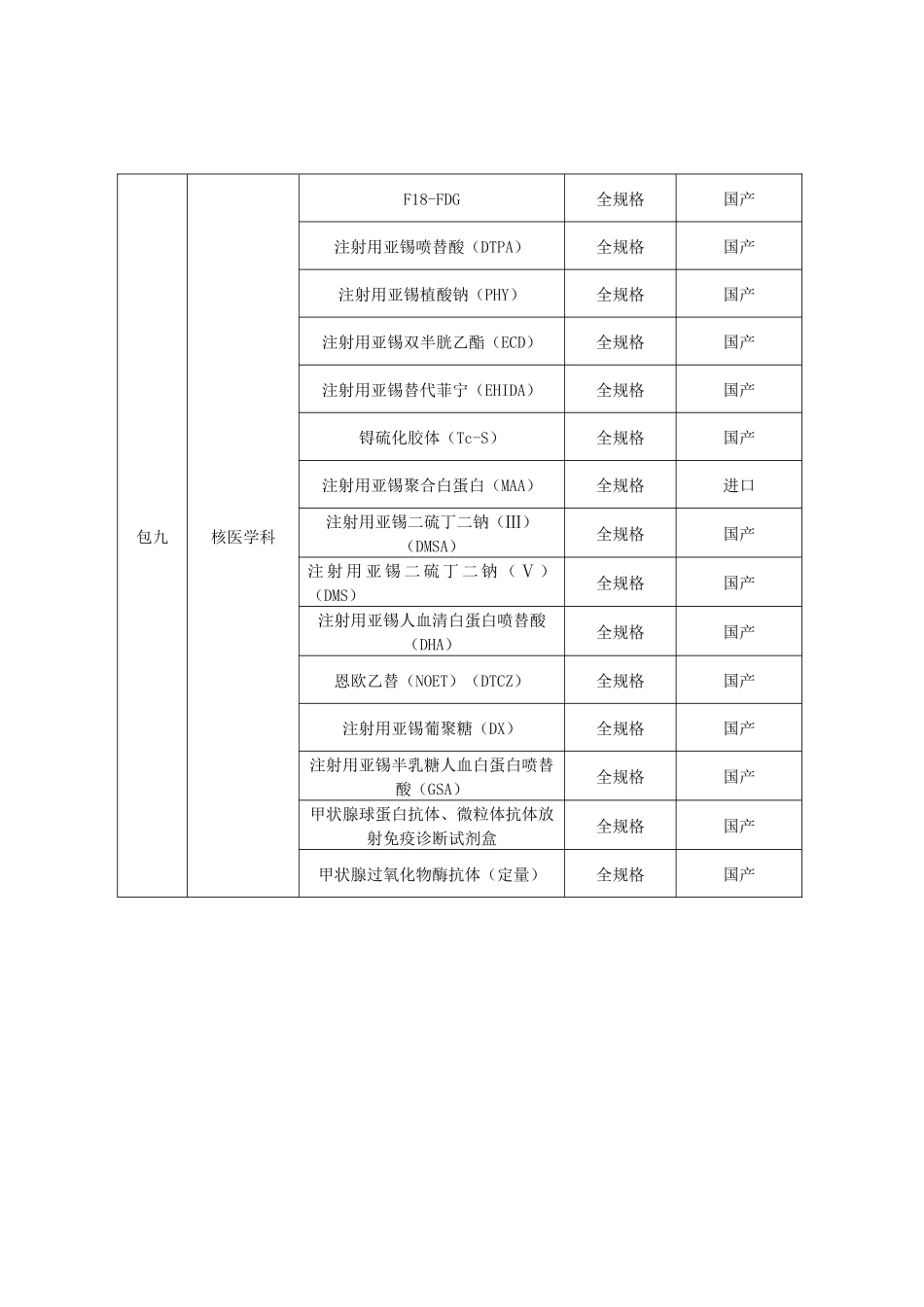 医用耗材院内招标清单_第2页