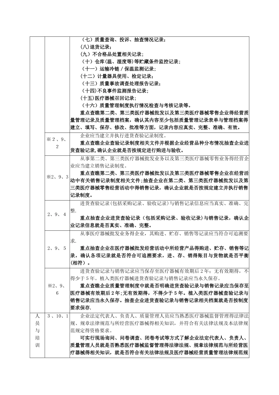 医疗器械现场检查指导原则_第3页