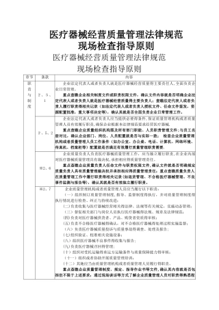 医疗器械现场检查指导原则