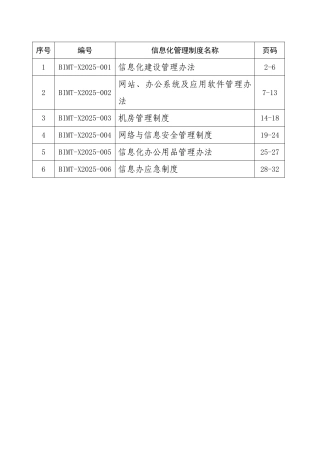 医疗器械检验所行政管理制度--信息化管理制度