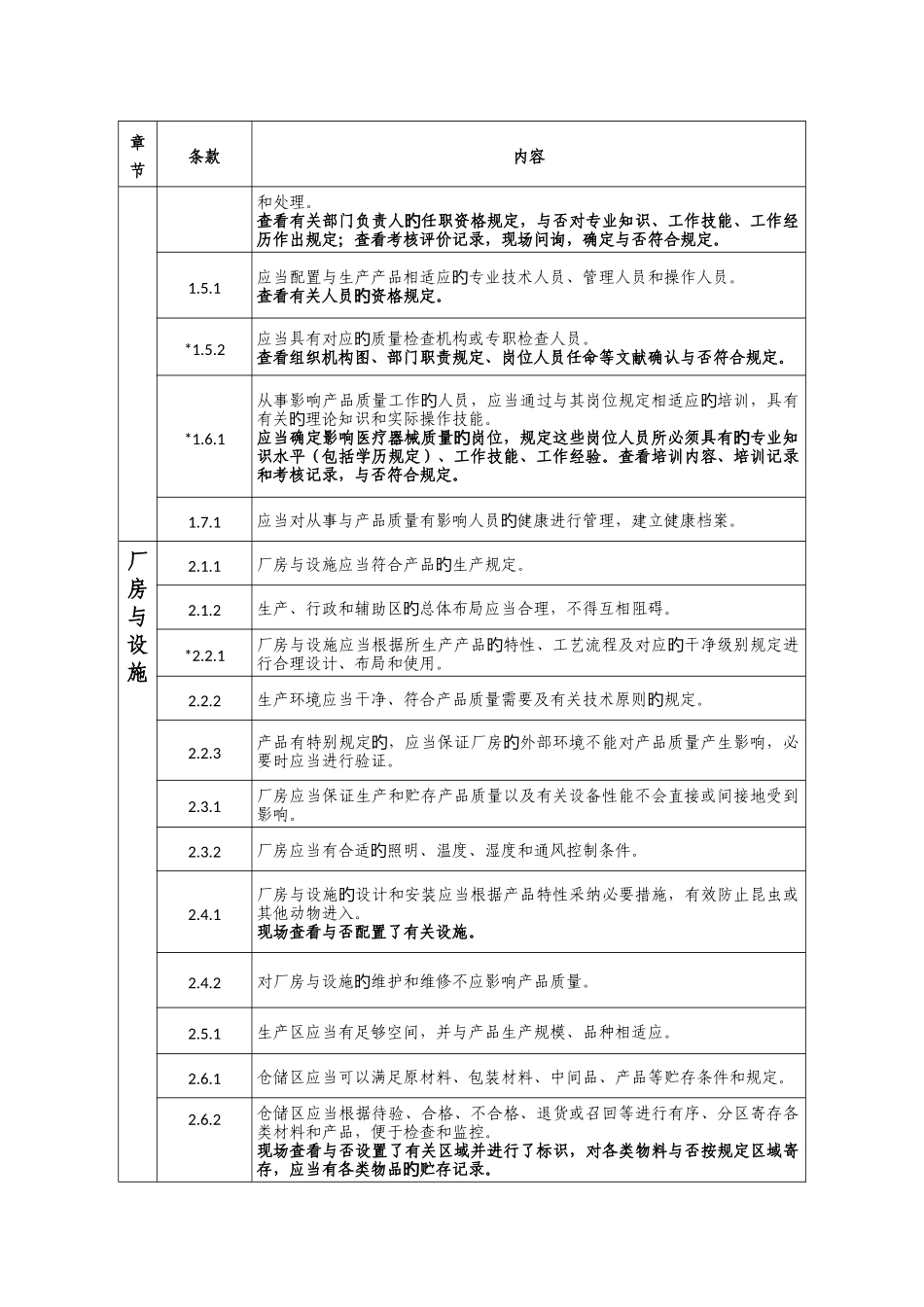医疗器械生产质量管理规范现场指导原则_第2页