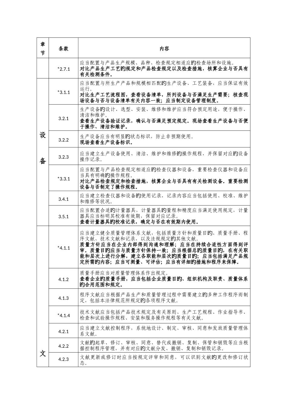 医疗器械生产质量管理规范现场指导原则_第3页