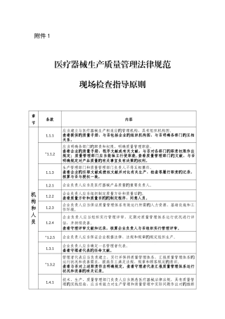 医疗器械生产质量管理规范现场指导原则