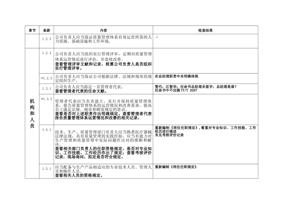 医疗器械生产质量管理规范无菌医疗器械现场检查记录_第2页