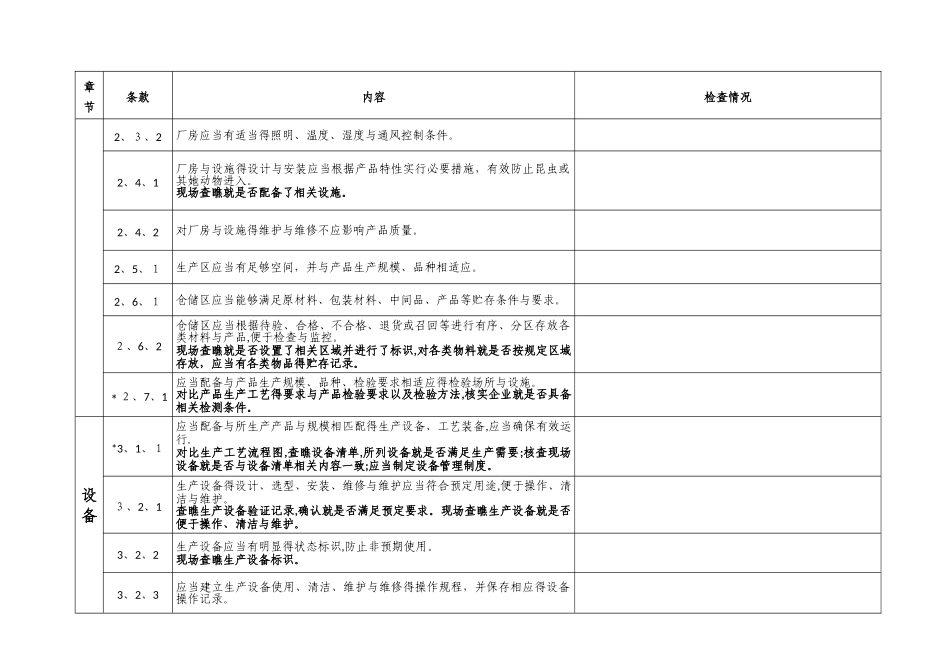 医疗器械生产质量管理规范现场检查指导原则 _第3页