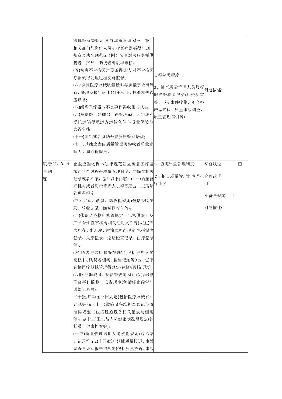医疗器械经营质量管理规范自查表_第2页