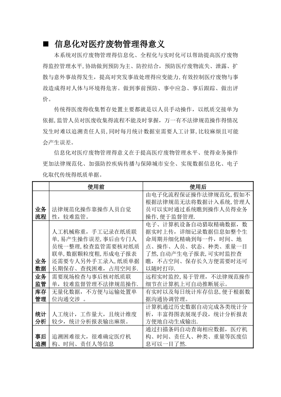 医疗废物信息化监督管理方案 -_第2页