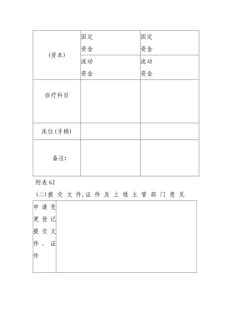 医疗机构变更申请书_第2页