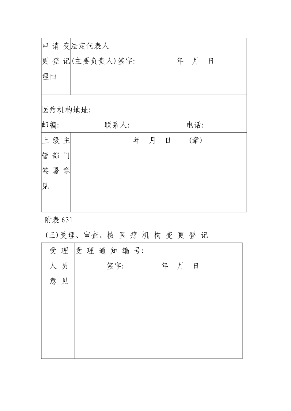 医疗机构变更申请书_第3页
