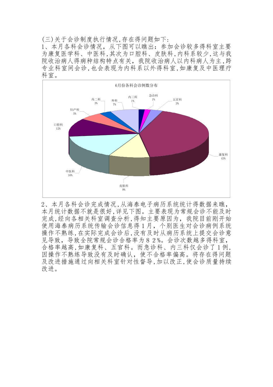 医疗质量分析与持续改进总结分析_第2页