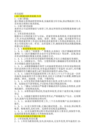 医药企业库房整体流程
