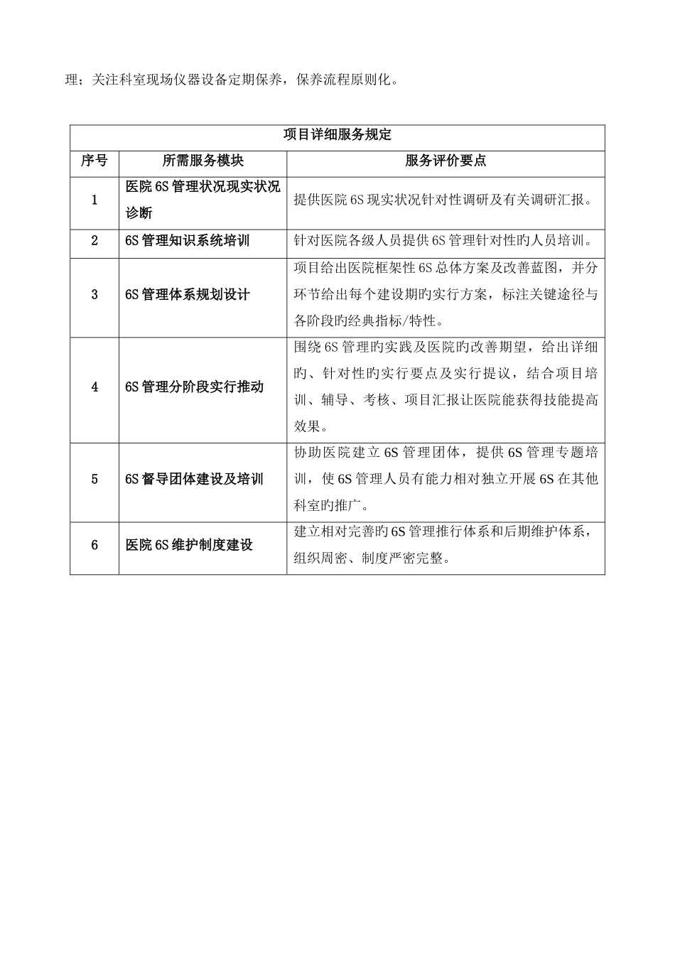 医院六S管理指导项目竞价须知_第3页