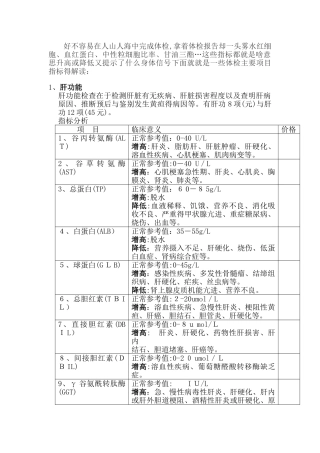 医院体检报告单解读分析