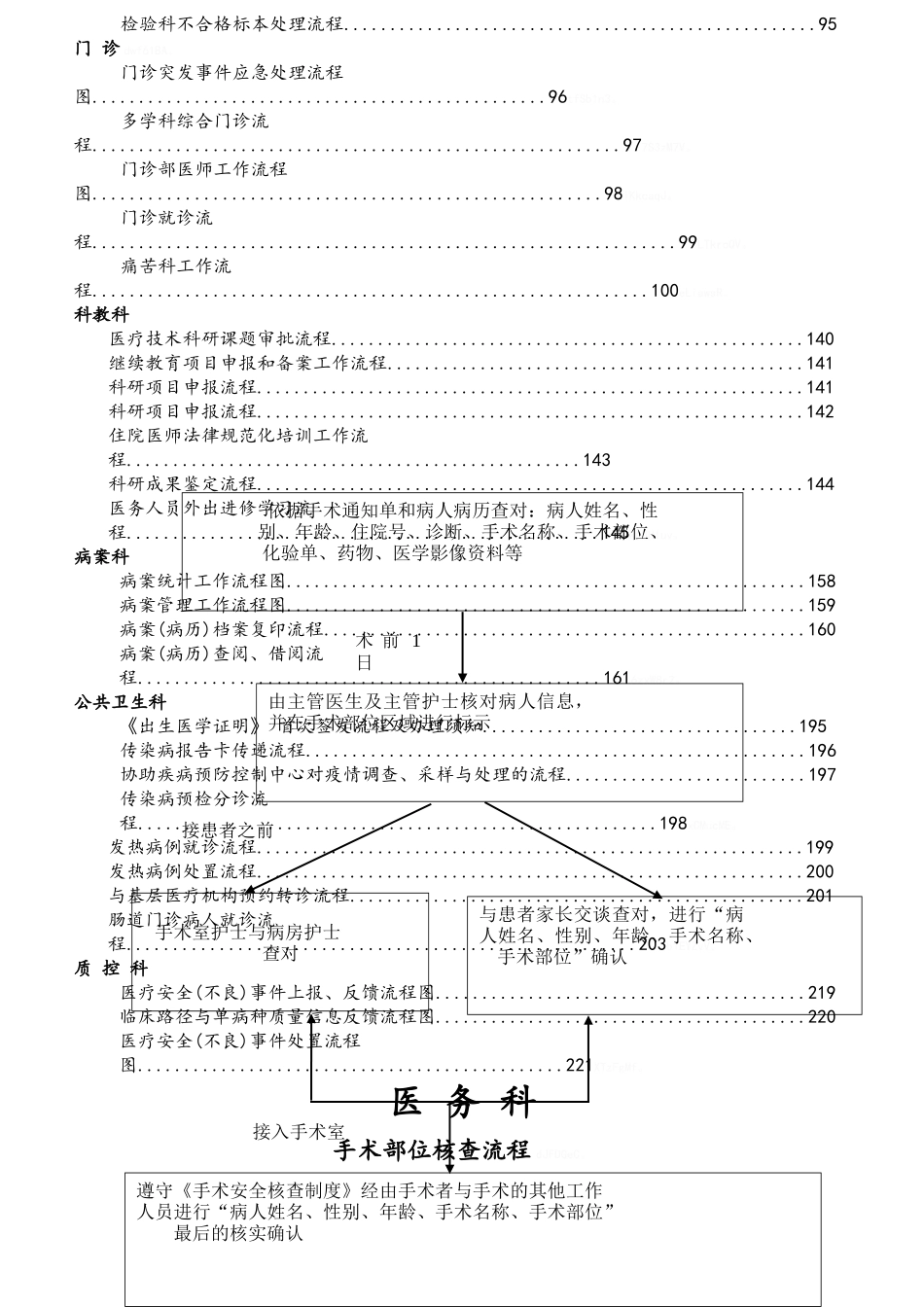 医院工作流程图_第2页