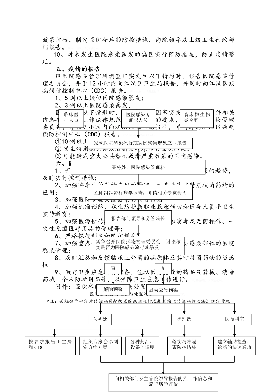 医院感染暴发报告流程及处置预案_第3页