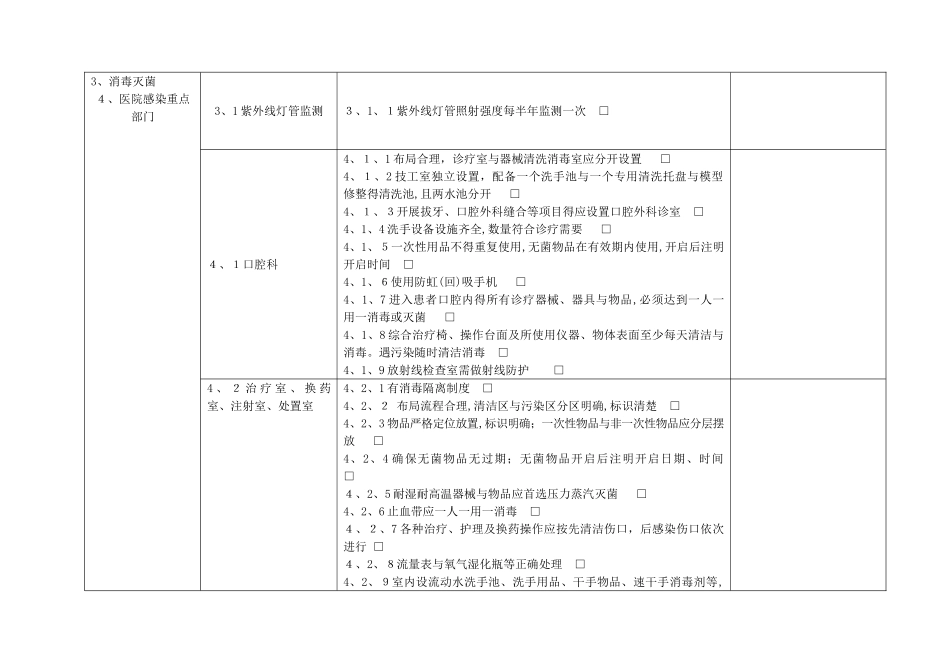 医院感染管理专项督导检查表_第2页