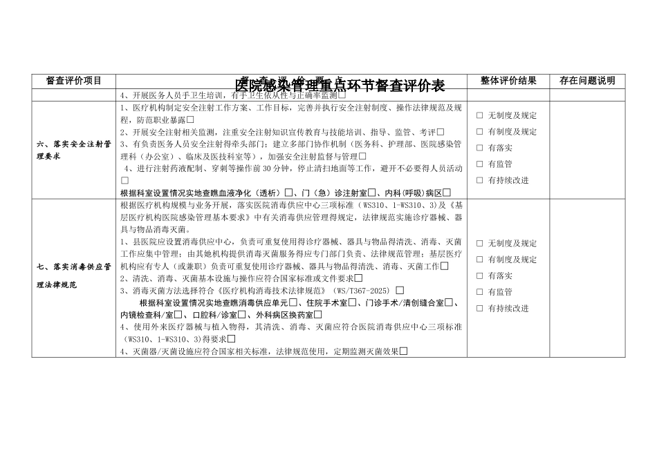 医院感染管理重点环节督查评价表_第3页