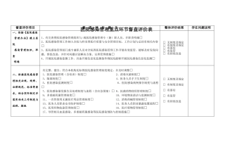 医院感染管理重点环节督查评价表