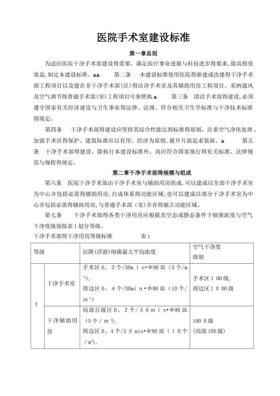 医院手术室建设标准_第1页