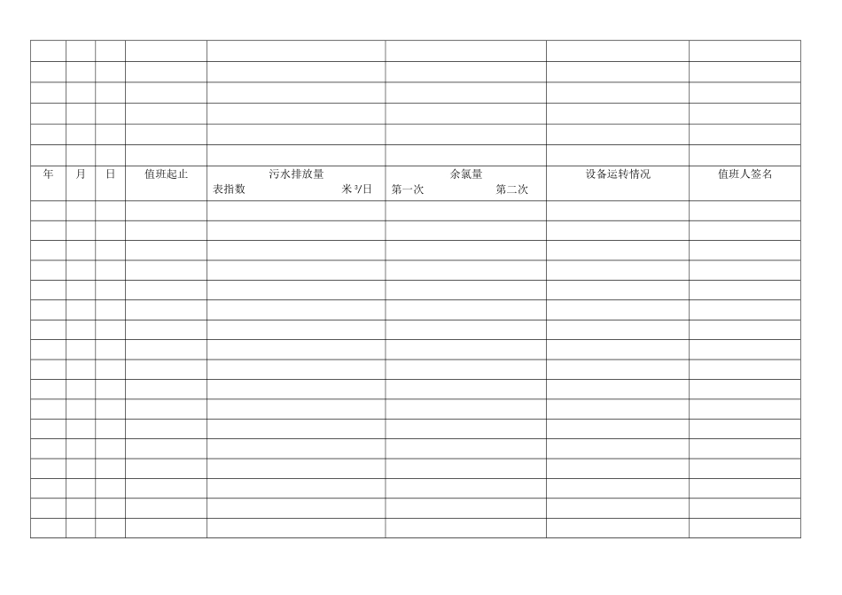 医院污水处理站运行记录_第2页