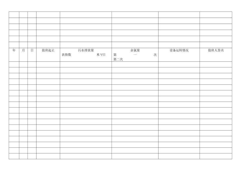 医院污水处理站运行记录_第3页