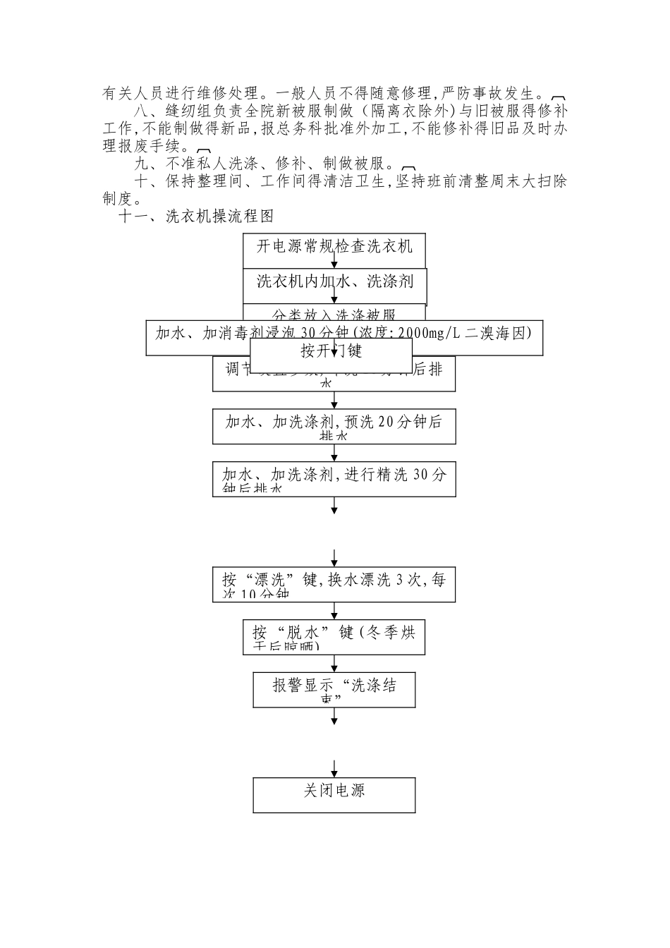 医院洗衣房工作流程_第2页