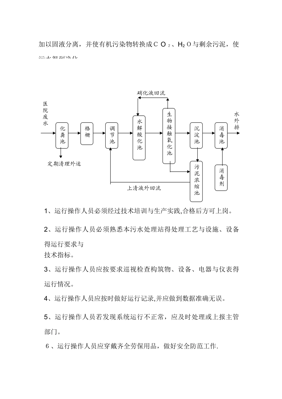 医院污水处理操作规程_第2页