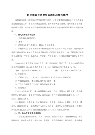 医院消毒灭菌效果监测标准操作规程