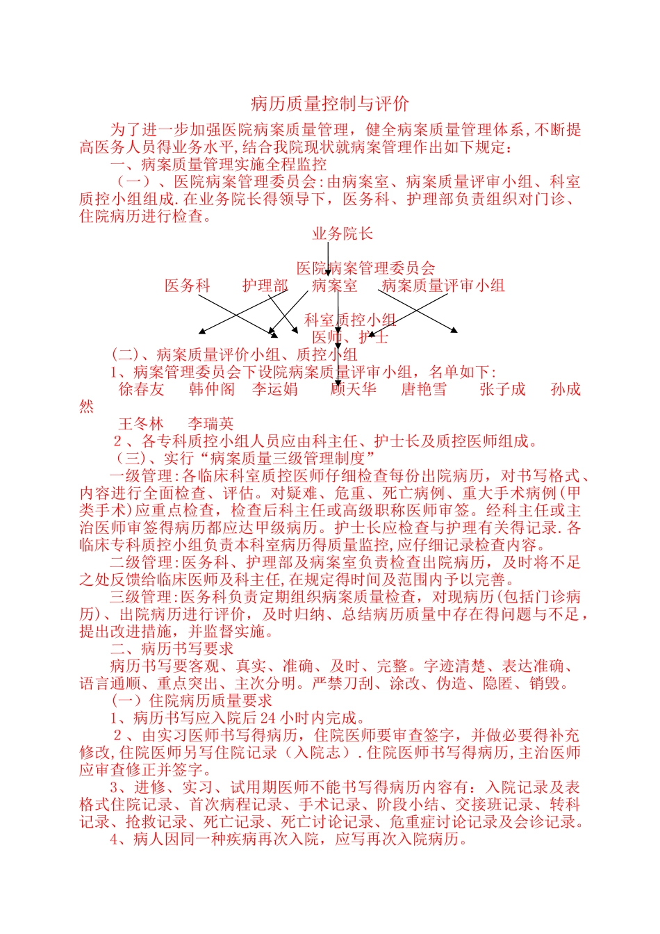 医院病历质量控制与评价_第1页