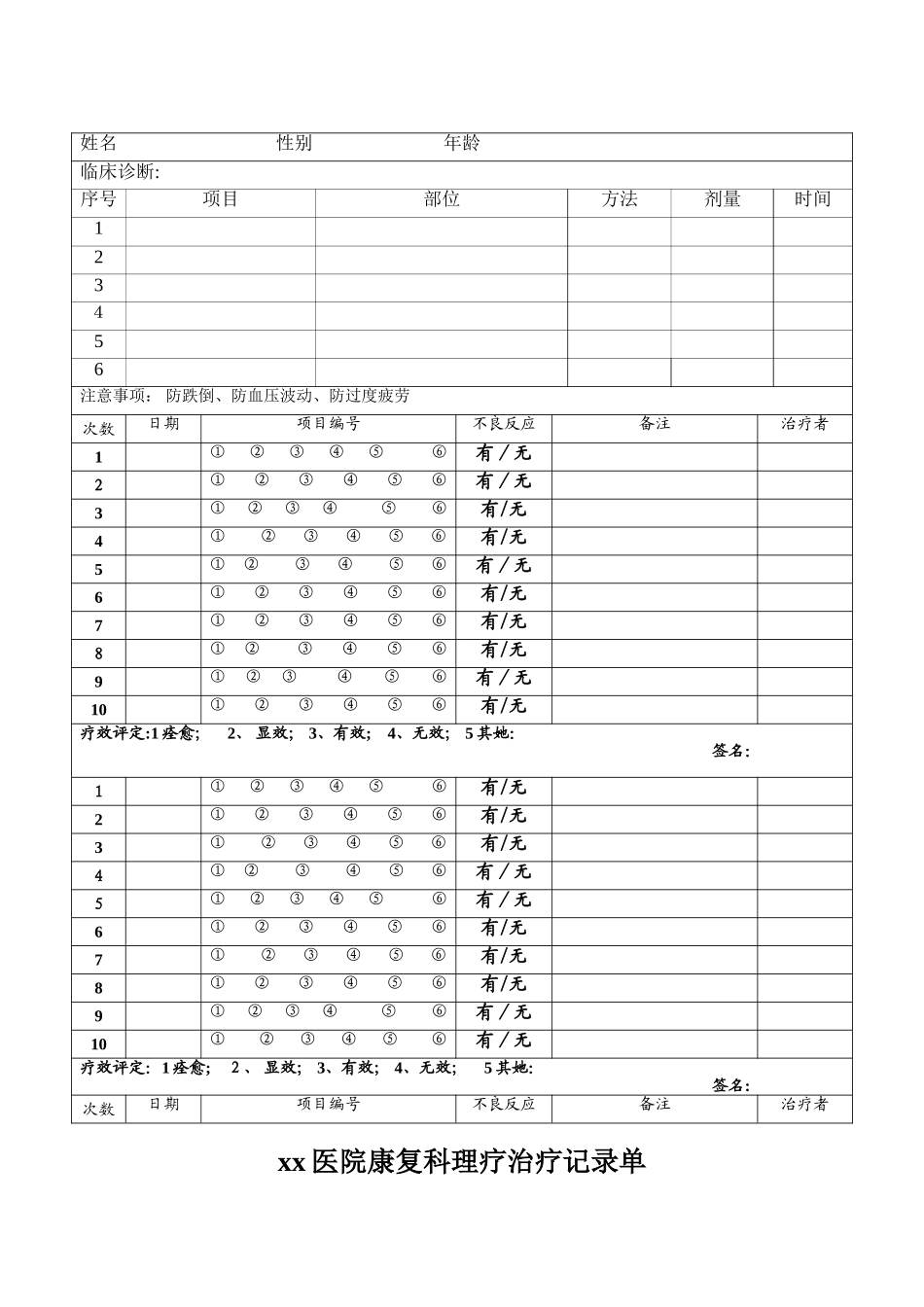 医院理疗治疗记录单_第2页