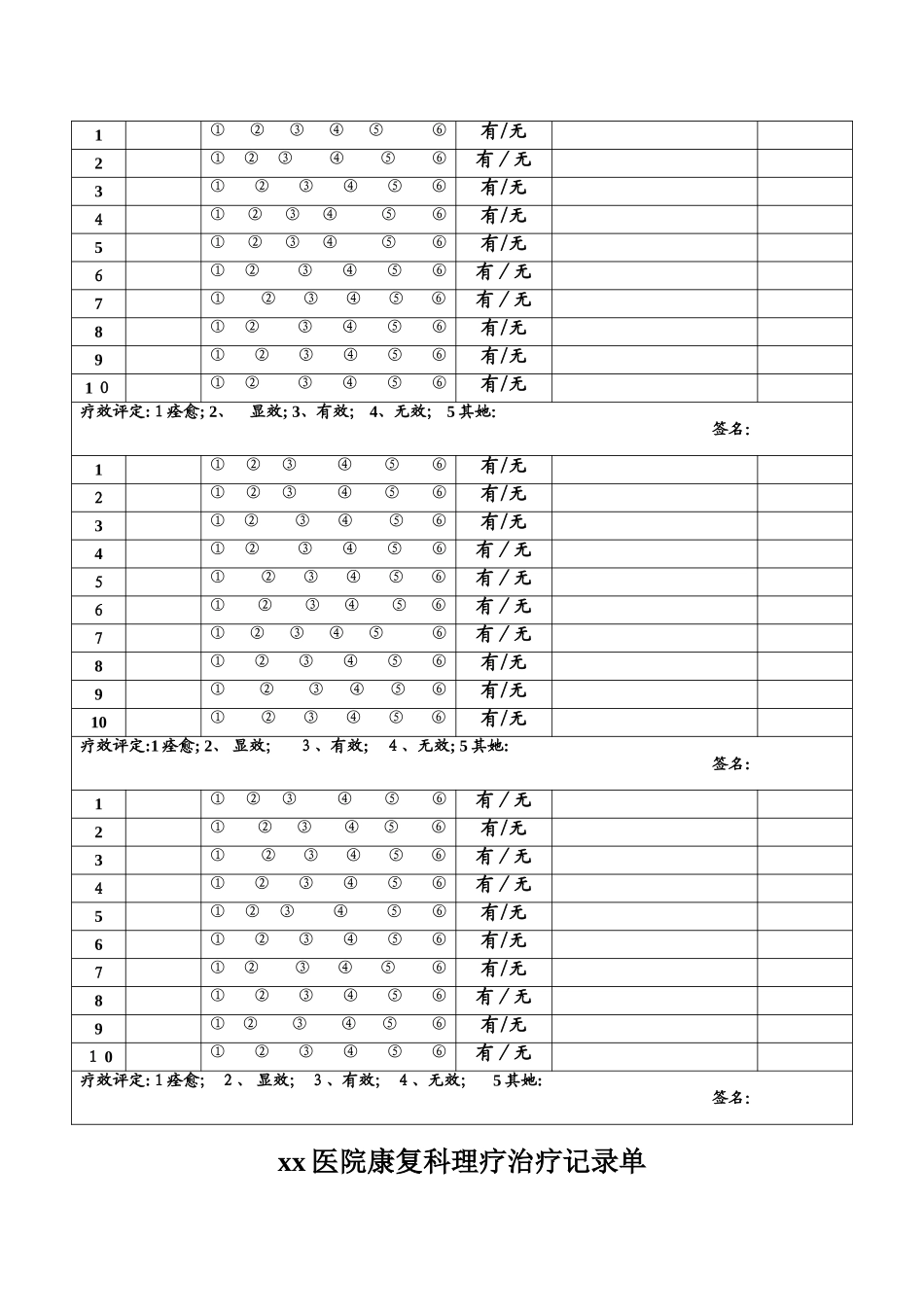 医院理疗治疗记录单_第3页