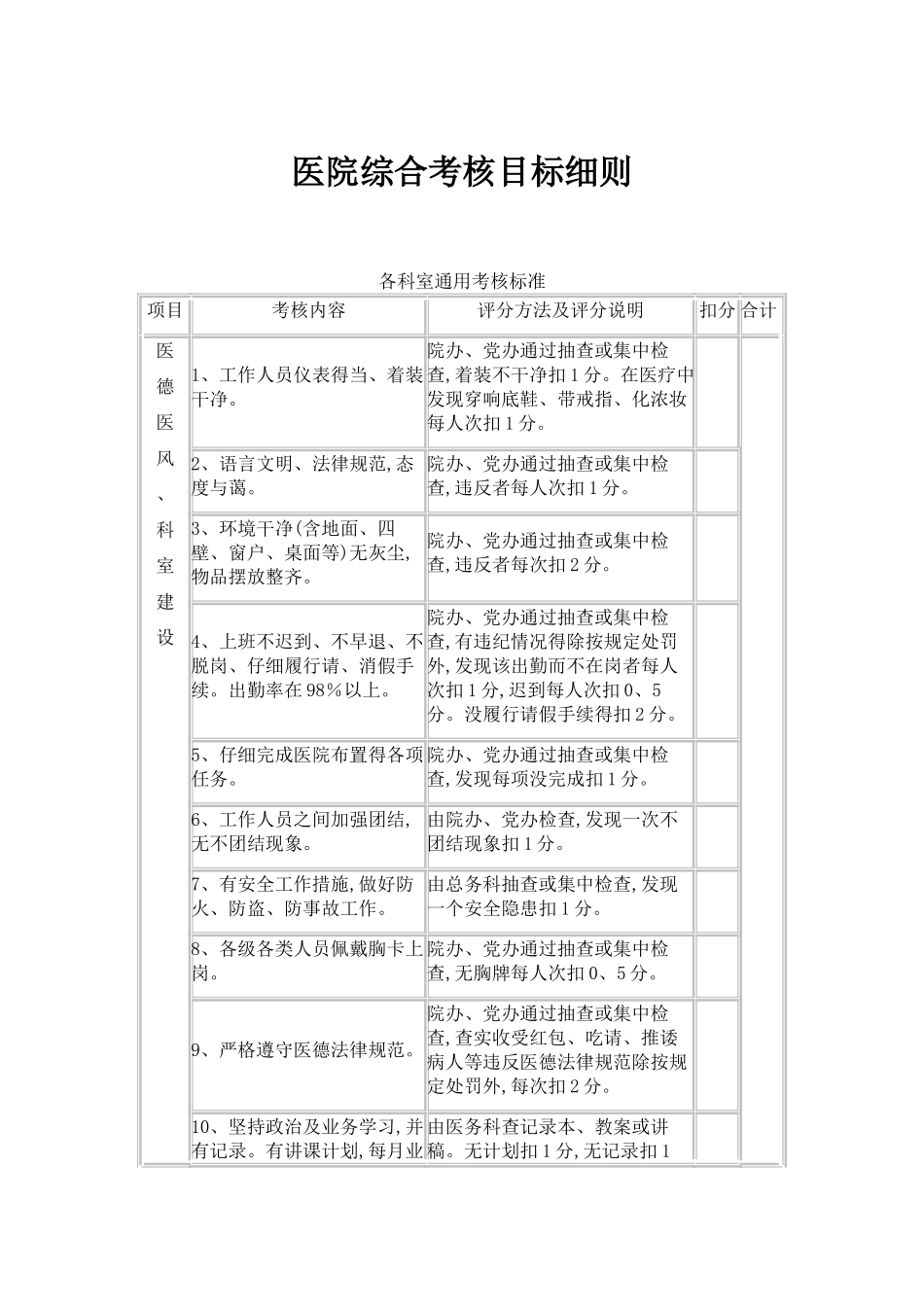 医院综合考核目标细则_第1页