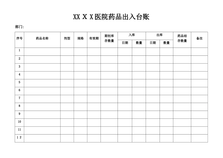 医院药品出入台账_第1页