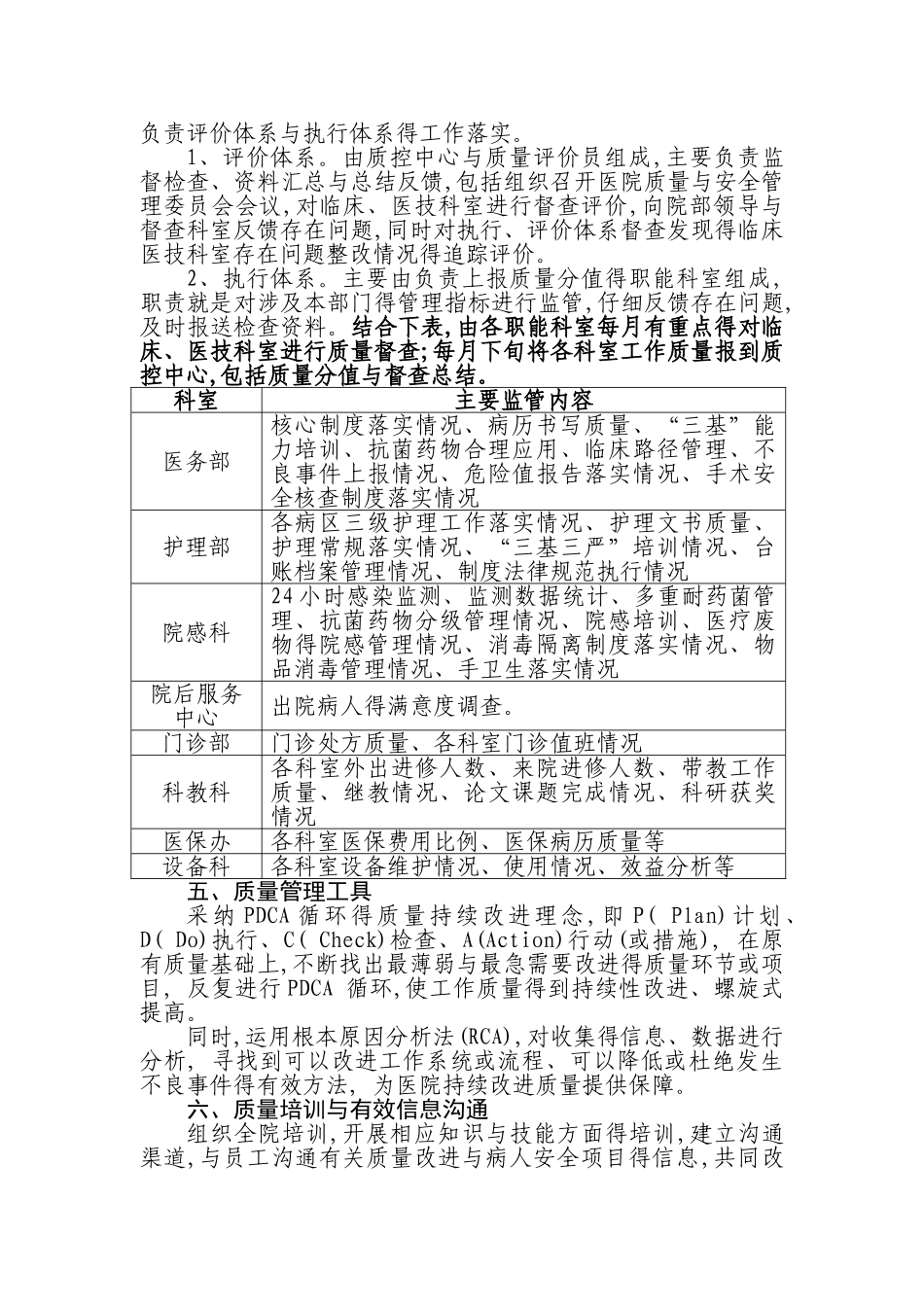 医院质量与安全管理委员会工作方案 2_第2页