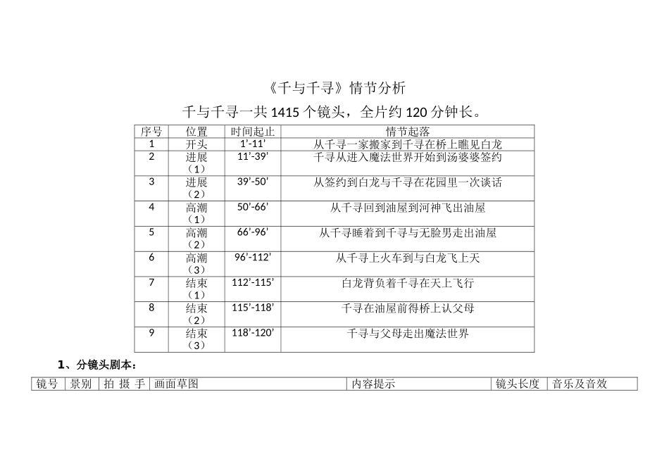 千与千寻镜头分析_第1页